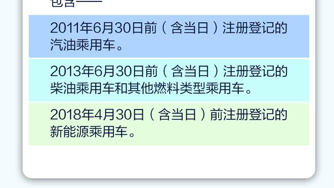 杀疯了？赫罗纳轰51球5大联赛第2 头号射手6分钟戴帽登顶射手榜