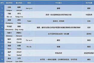 这球漂亮！谢文能抽射破门，攻入个人赛季首球！