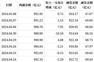 必威app登录网址是多少啊截图3