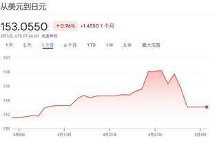 雷竞技网页登录