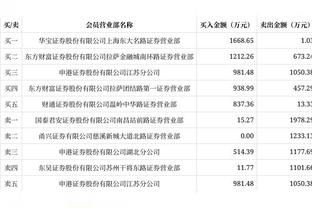 空砍！英格拉姆18中11&罚球12中11 得到34分4板6助2断