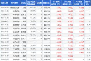 阵容深度！步行者替补三人得分上双 火箭替补伊森17分&霍勒迪15分