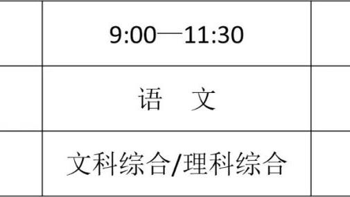 雷竞技app在哪下载截图4