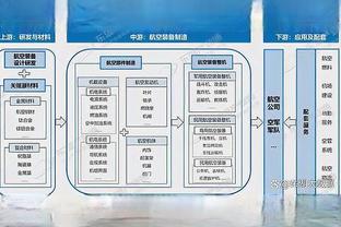 美记细数库班贡献：球队估值增长1128% 上座率联盟第一