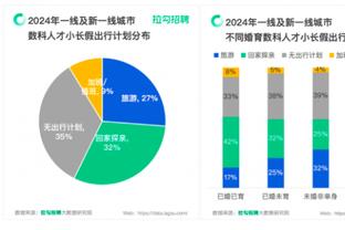 bd体育app官方截图1