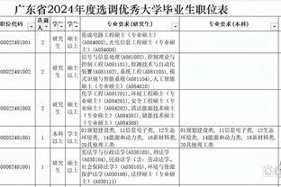 恢复直播？恩里克社媒宣布重启直播账号：想与你们直接交流