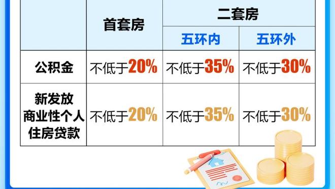 付政浩：方硕让人大失所望&没必要对戴昊锁喉 北京全队老态尽显