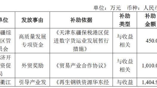 雷竞技官网网站下载截图0